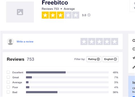 Read Customer Service Reviews of freebitco.in .